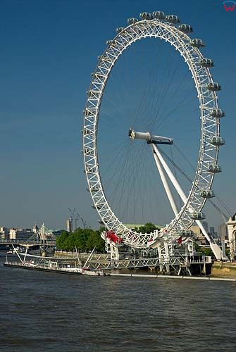 Londyńskie oko (London Eye